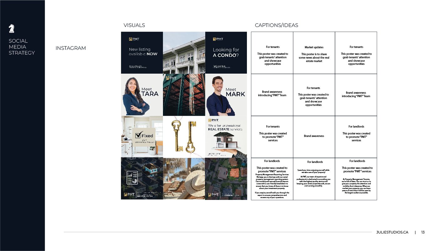 a brochure with images of people and keys